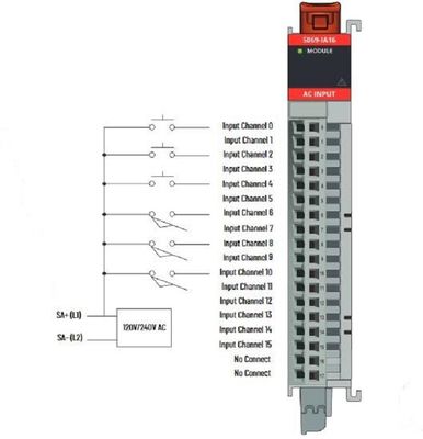 Módulo entrado de la CA Digital de 5069-IA16 Allen Bradley con 79-264V la CA 16-Point